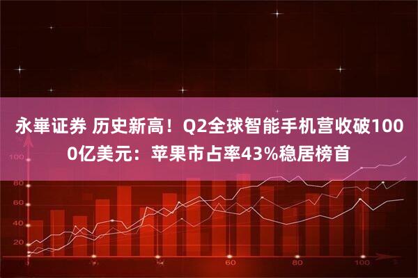 永崋证券 历史新高！Q2全球智能手机营收破1000亿美元：苹果市占率43%稳居榜首